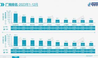 大话2序列号